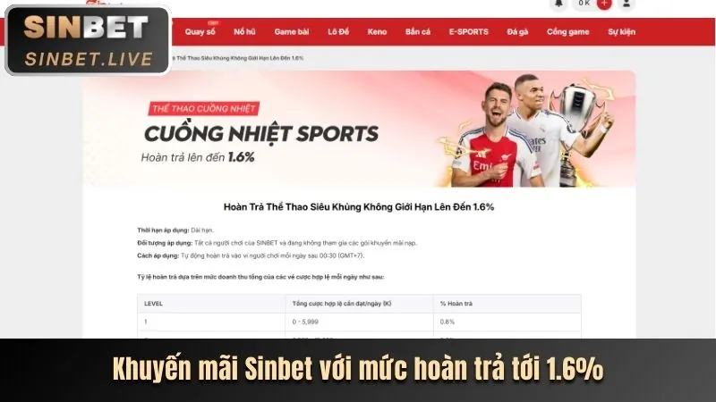 Banner khuyến mãi slot và jackpot tại 13win21 Casino